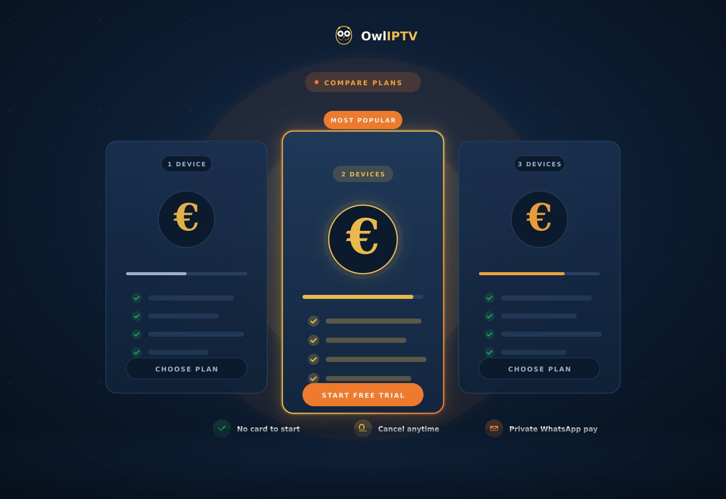 IPTV subscription Ireland — OwlIPTV streaming live sport and films in 4K on a smart TV